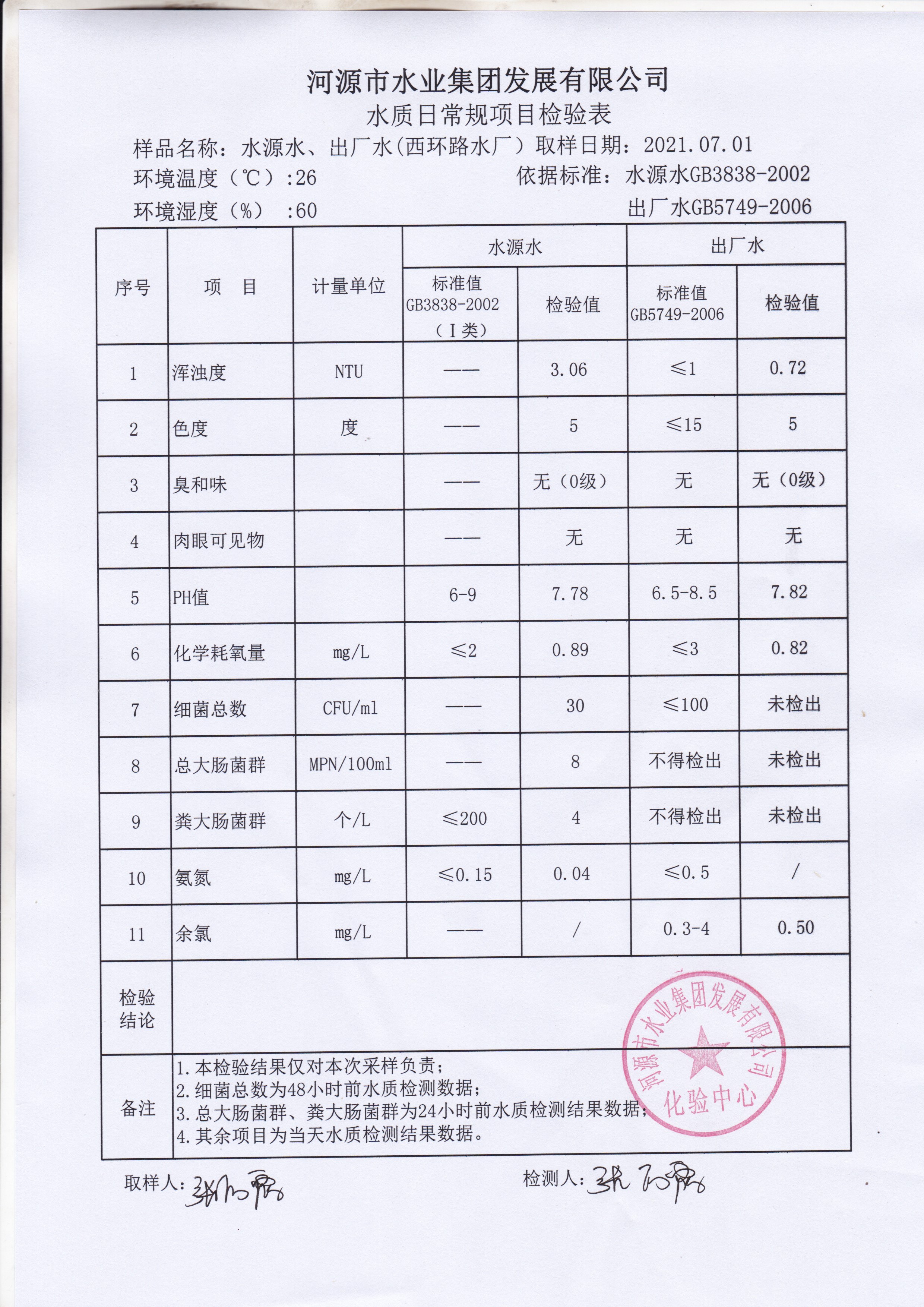 7.1。2_20210701_0001.jpg