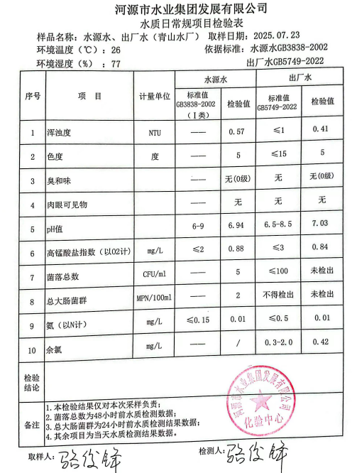 2025年7月23日水質(zhì)檢驗報告.jpg